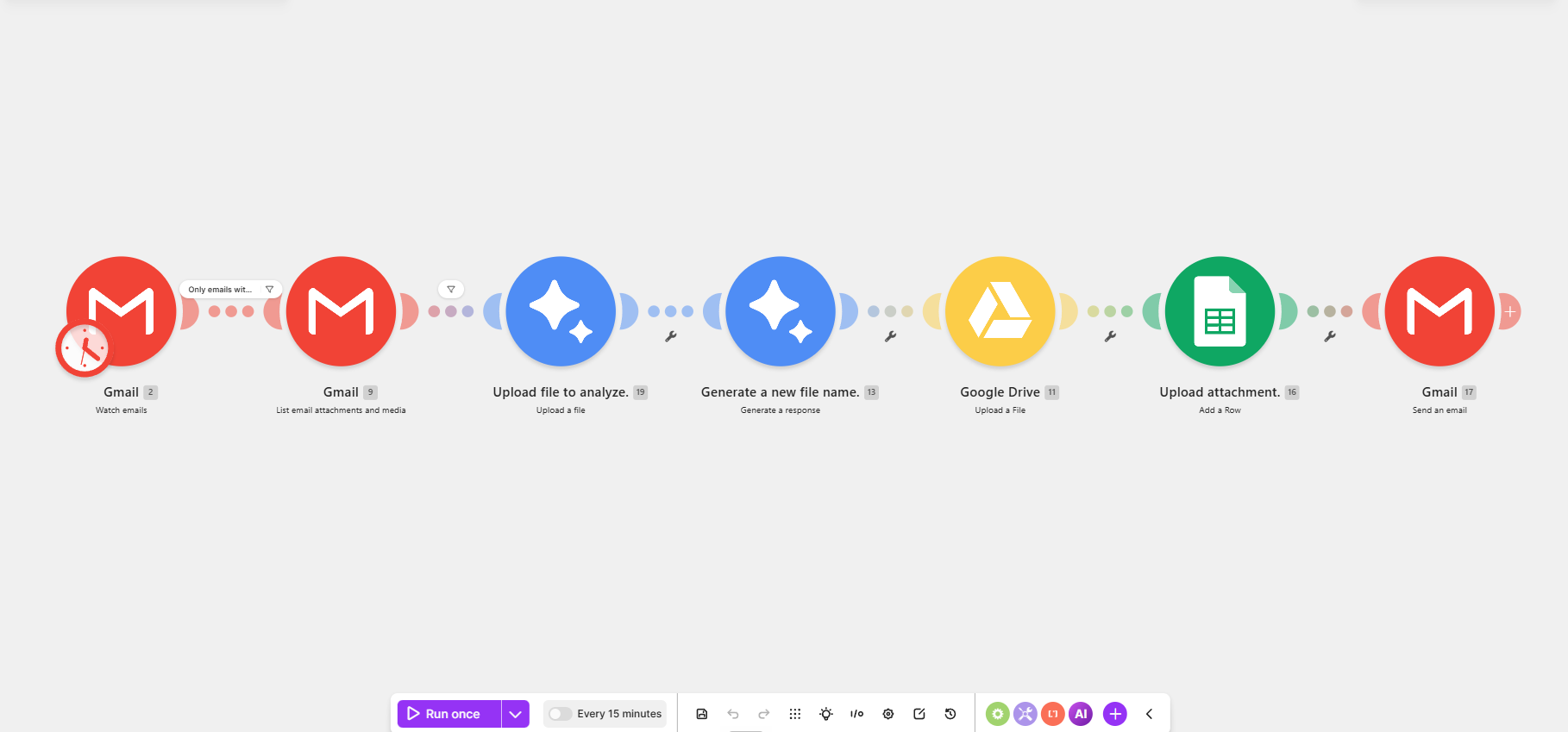 Automated Email Attachment Processing & Filing automation workflow