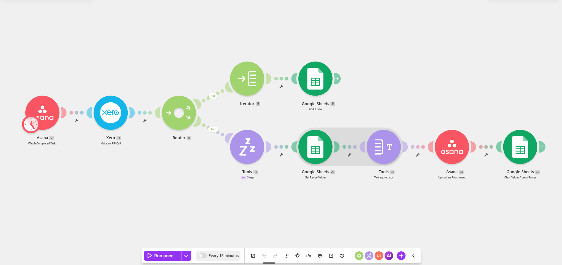 Task-to-Invoice Billing & Client Reporting Automation automation workflow