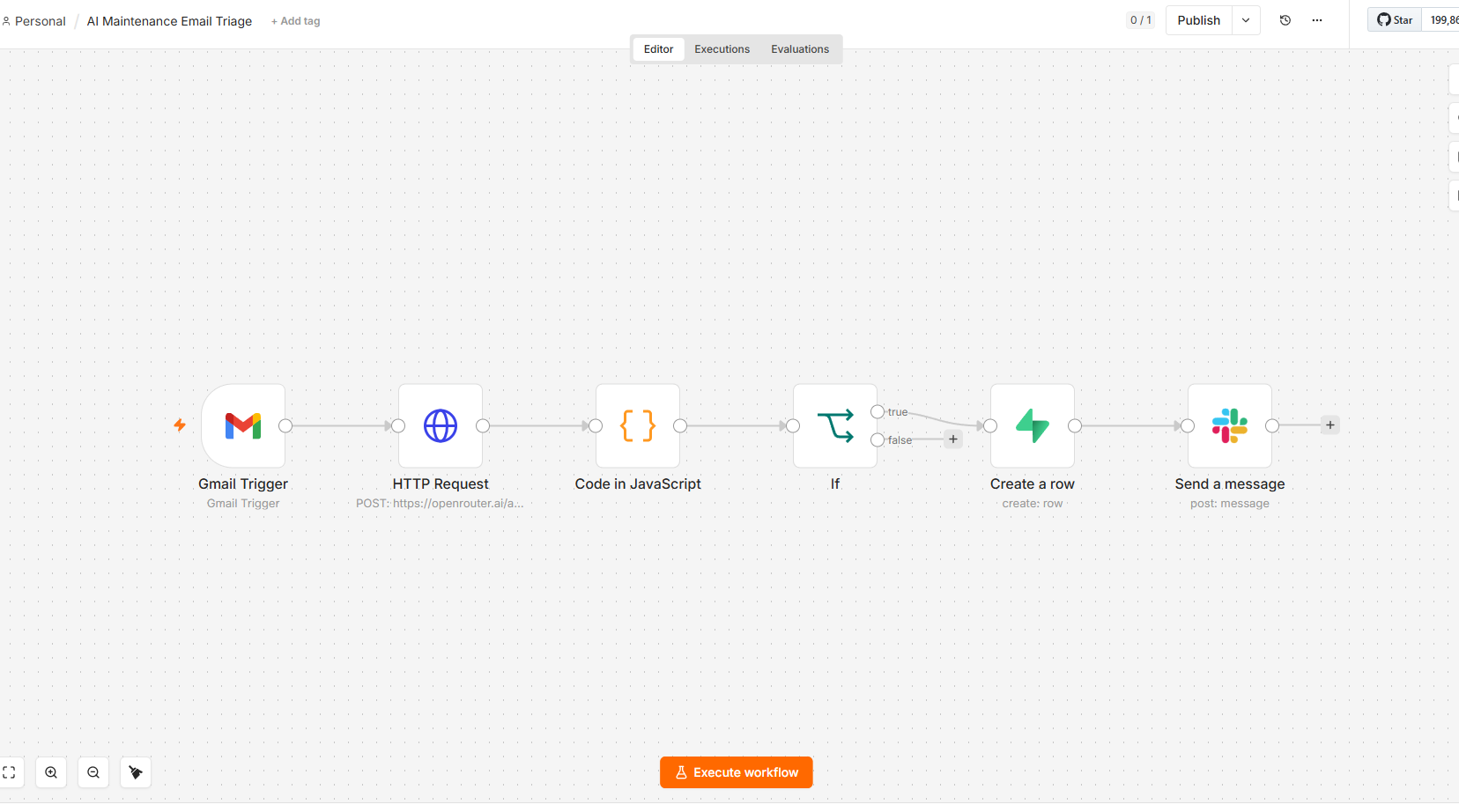 AI Maintenance Email Triage & Automation automation workflow